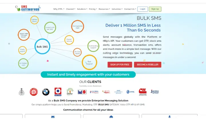SMS Gateway Hub Bulk SMS