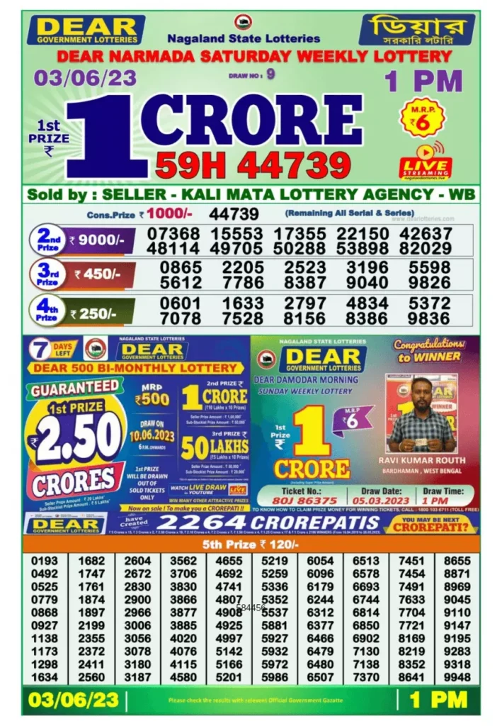Dear lottery result online Morning today 1pm