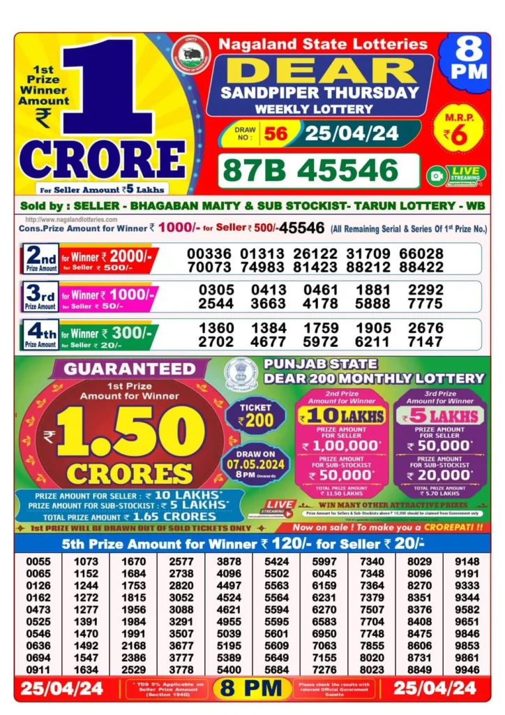 Dear lottery result online Evening today 8pm