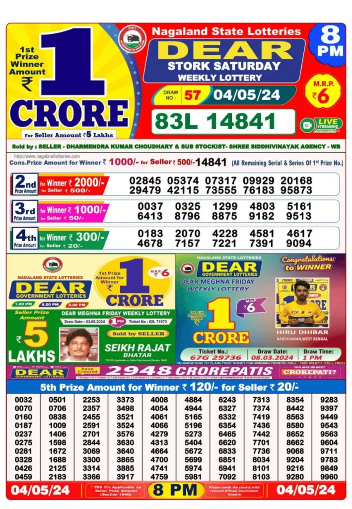 Dear lottery result online Evening today 8pm