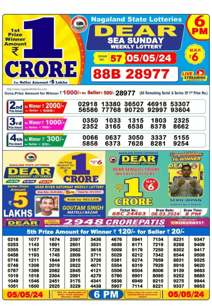 Dear lottery result online day today 6pm
