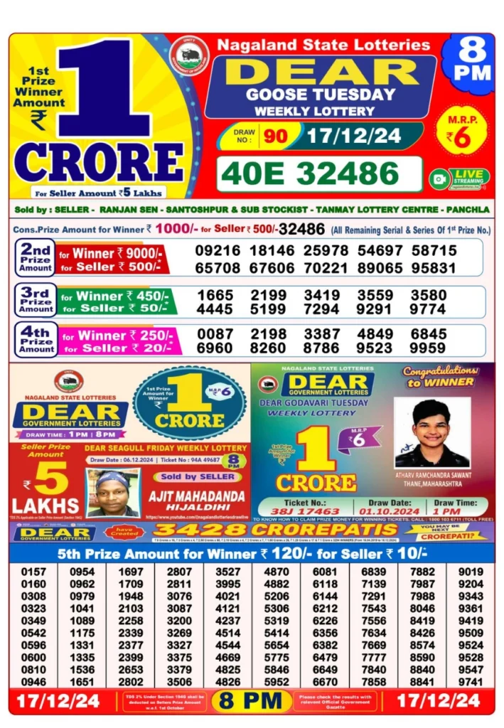 Dear lottery result online Evening today 8pm