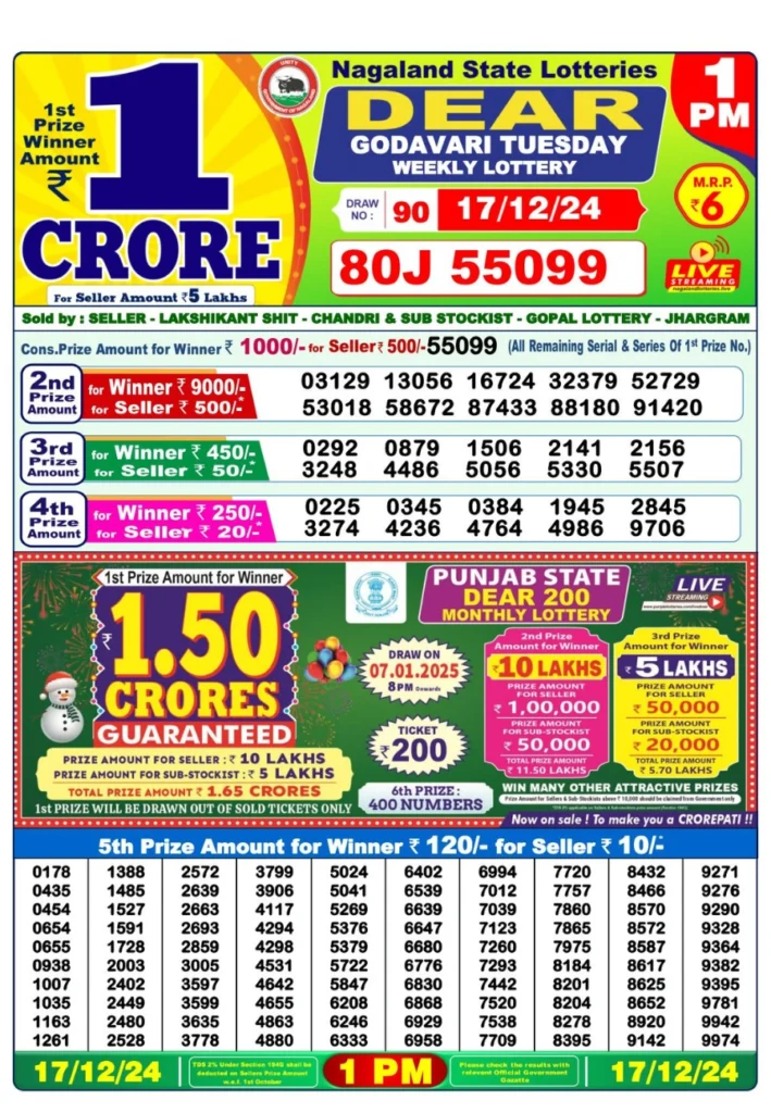 Dear lottery result online Morning today 1pm