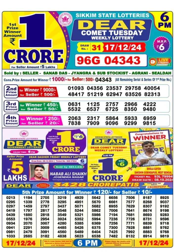 Dear lottery result online day today 6pm