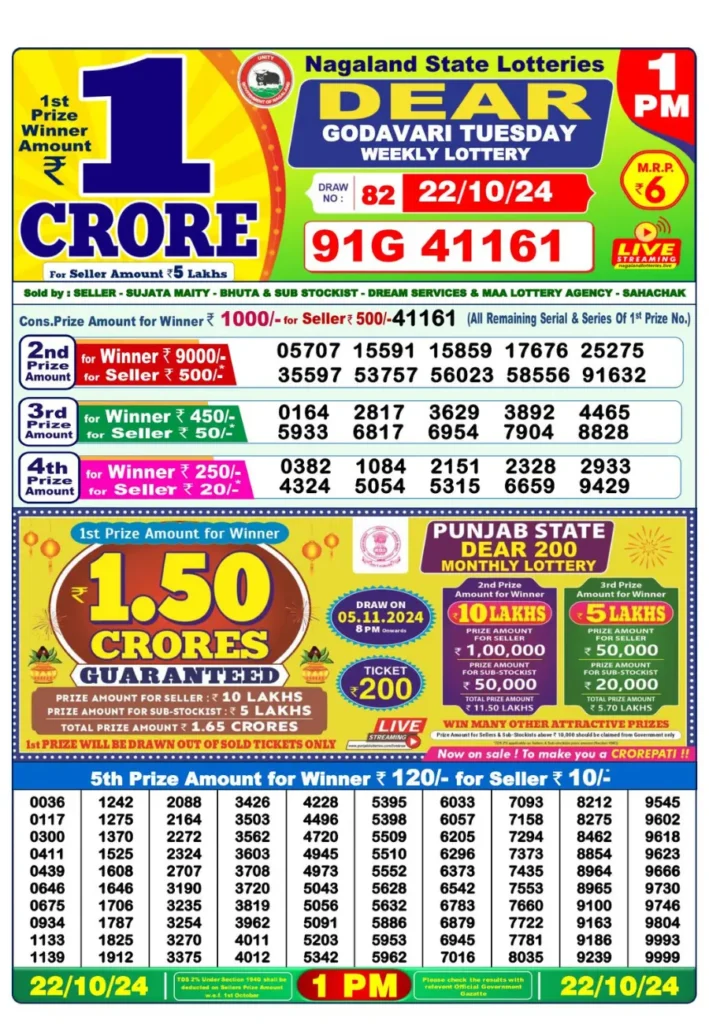 Sikkim State Lottery Sambad Result Today