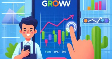 Groww App Review in Hindi